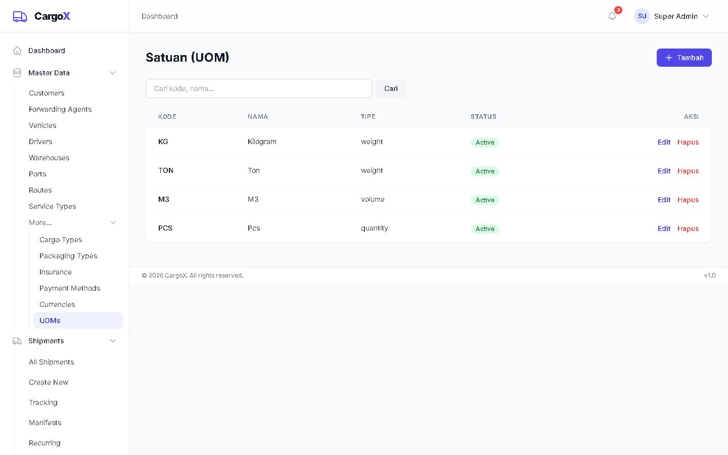 UOMs — Satuan Ukur