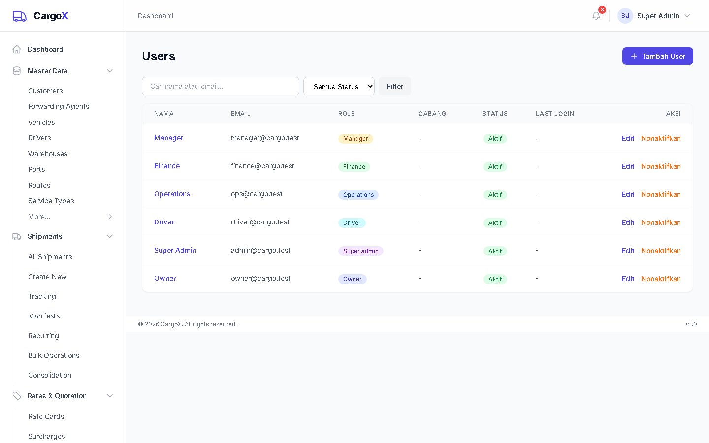 Users — Manajemen User